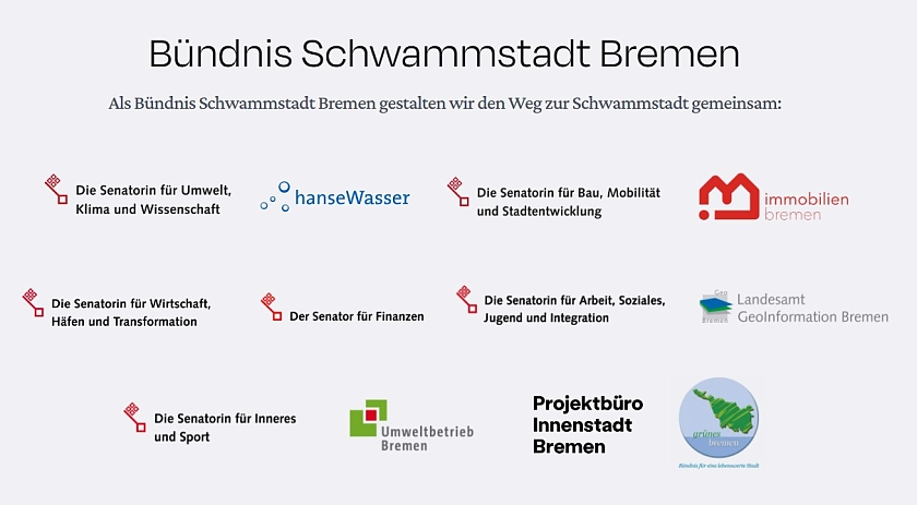 Bündnis Schwammstadt Bremen
