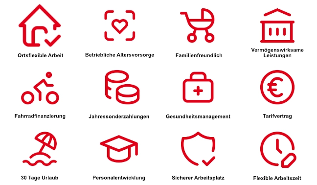 Unsere Benefits im Detail