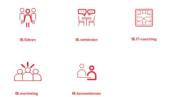 Unsere Formate im Detail